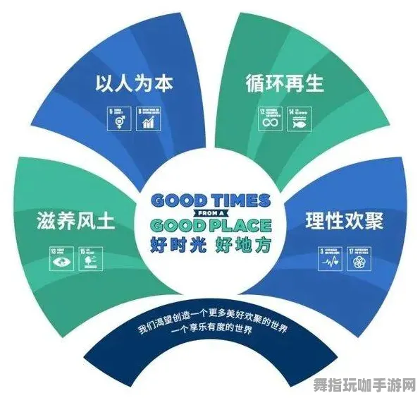 ‖独家｜指南 星推｜2025年04月攻略