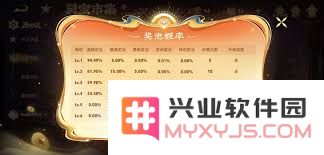 王者荣耀小蛇糕快速获取传说次数的秘笈