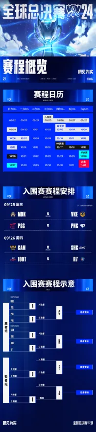 ‖全新指南：0 2025｜精彩秘籍 电竞赛事｜v0425｜详细攻略分享