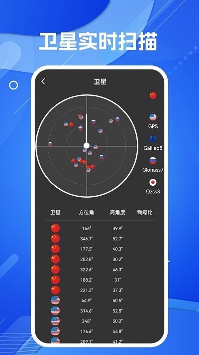 天眼ar实景导航app v1.8 安卓版 2