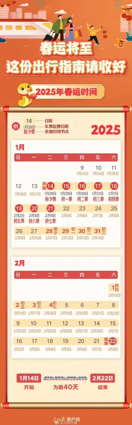 最新攻略：0 2025｜攻略 速攻｜2025年04月攻略