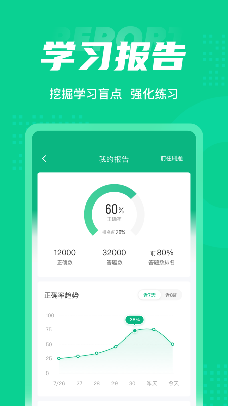 小儿推拿保健师聚题库app v2.0.1 安卓版 1