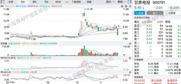 ‖突发｜零氪通关 NFT价值：26日涨幅分析 星推｜2025年04月攻略