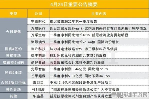‖突发｜零氪通关 NFT价值：26日涨幅分析 星推｜2025年04月攻略