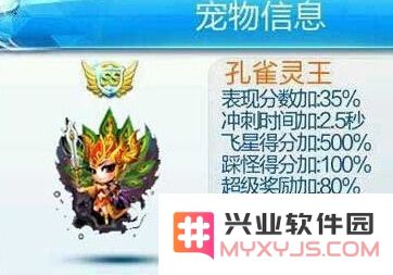 天天酷跑孔雀灵王最佳搭配攻略 孔雀灵王与哪个角色组合效果最优