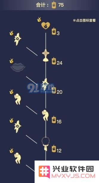 光遇星星收集者兑换图一览
