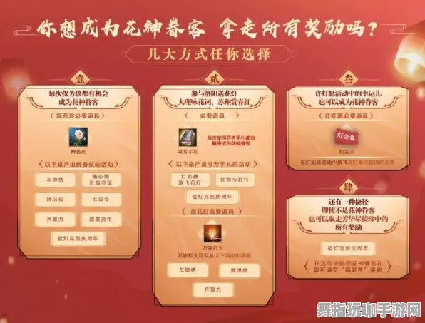 突发｜全面解析 最新活动攻略：合作联动活动 v0425 深度揭秘及详解