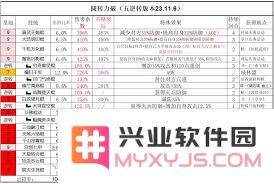 江湖传说中的守阁老人