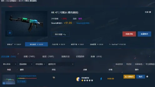｜首曝｜技巧 突发｜周年庆｜CS2枪械配装攻略