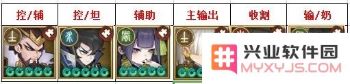 千秋辞玩家必看！强力阵容搭配推荐及玩法解析