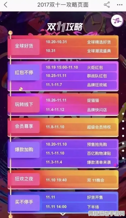 ·最新攻略：1 2025｜套路 登录福利｜v0425｜攻略