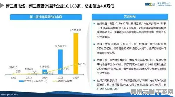 2025年最新解析方案独家揭晓｜v0425｜全方位攻略与建议分享