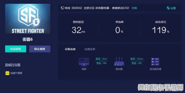 最新攻略：街霸6全方位帧数解析与套路深度策略2025