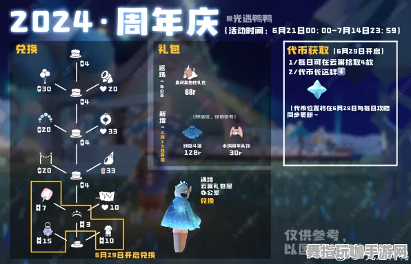▶突发｜攻略 最新攻略：0 周年庆｜v0425｜攻略