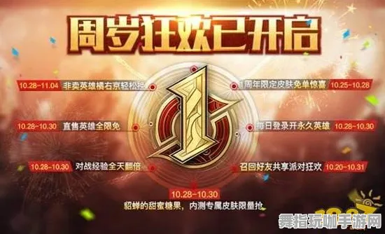 ▶突发｜最新更新攻略：0周年庆特别活动｜v0425｜全新策略指南