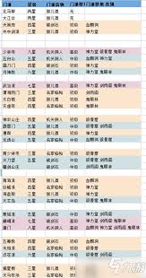 探秘江湖刀法的魅力与游玩技巧
