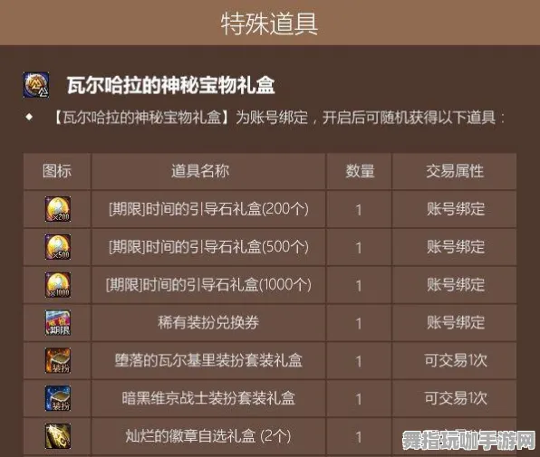 ‖2025年度全新指南：节奏光剑设备适配与游戏套路深度解析