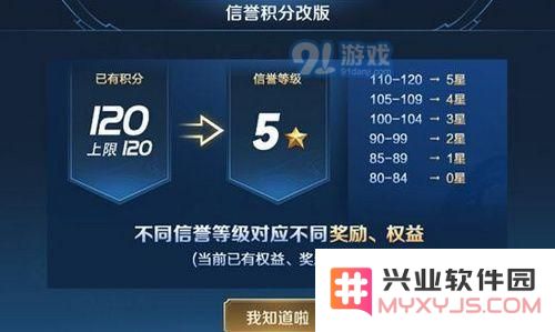 王者荣耀信誉等级经验的计算方式与信誉等级机制详解