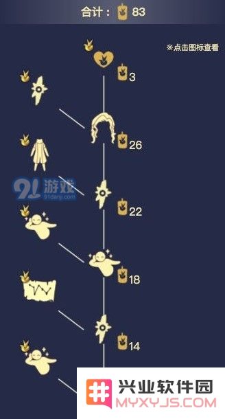 光遇沾沾自喜的自恋狂兑换图一览