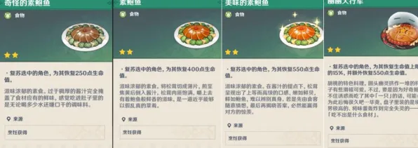 →原神活动兑换 微信小游戏｜套路 突发｜双倍掉落｜攻略