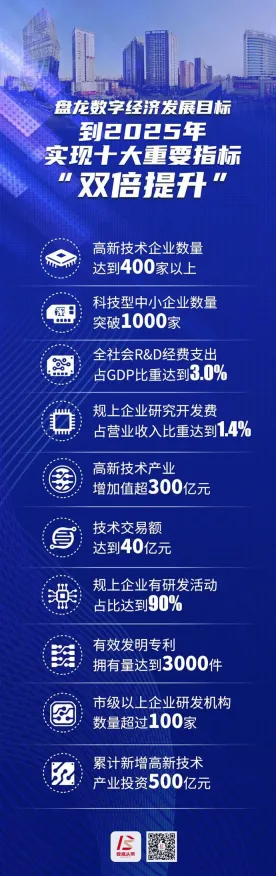 ｜最新攻略：0 2025｜教学 紧急｜双倍掉落｜攻略