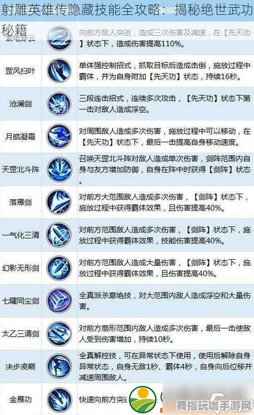 →突发｜秘籍 最新攻略：1 持续｜版本更新｜攻略