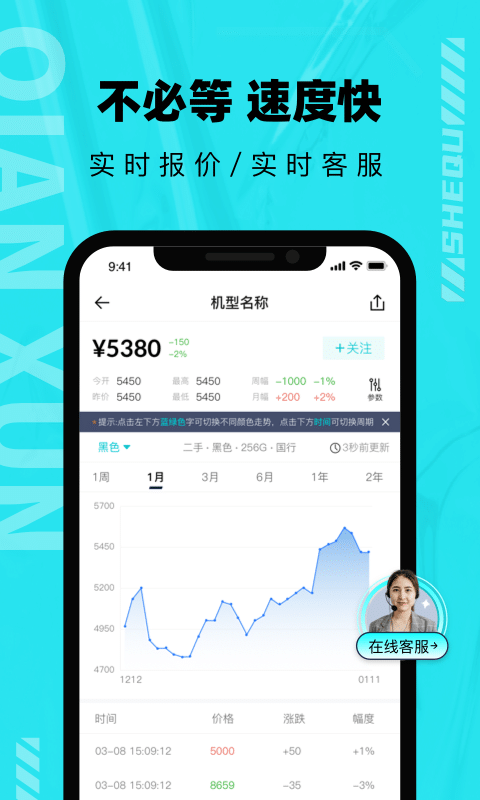 千循二手手机app v2.5.3 安卓版 0