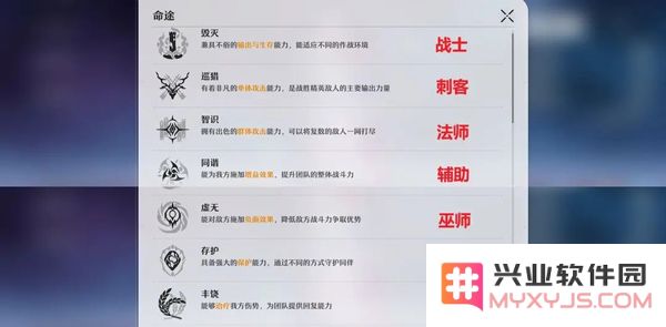 崩坏星穹铁道国际服玩法