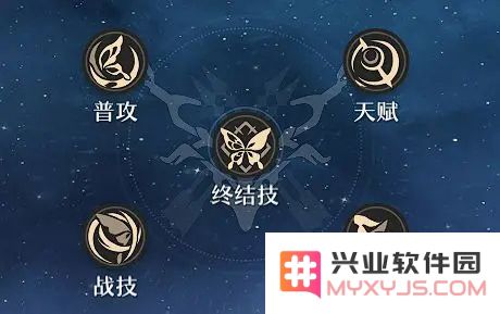 崩坏星穹铁道国际服玩法