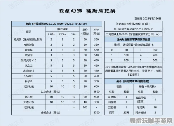 紧急通知｜深入解析 2025年04月最新攻略：0星级推荐与详尽解读