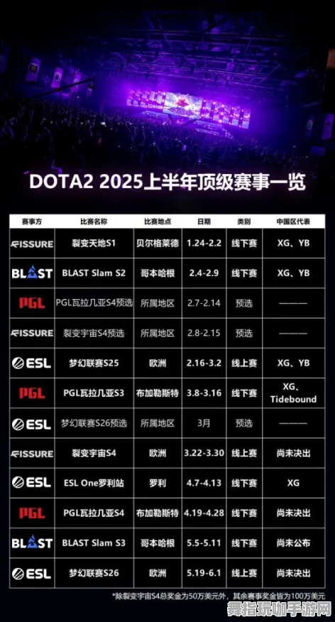 全新指南：2025年电竞赛事最新教学与实时攻略，助你快速提高竞技水平