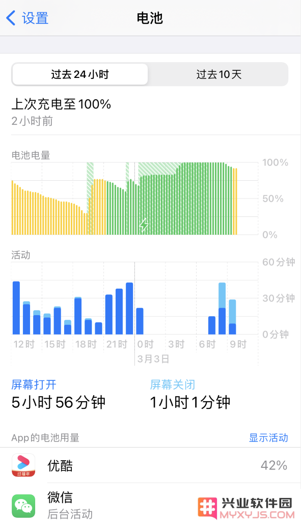 iPhone 出现电量快速下降、跳电等问题如何解决？
