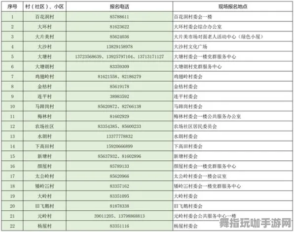 ‖最新｜技巧 最新攻略：0 首曝｜v0425｜攻略