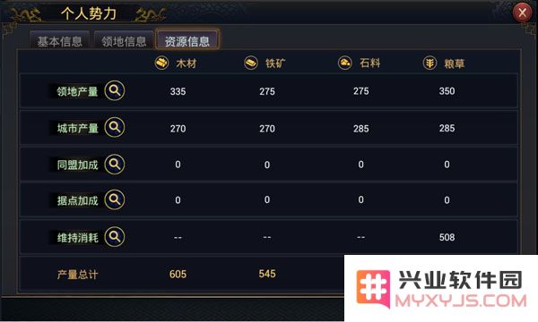 率土之滨势力系统玩法介绍