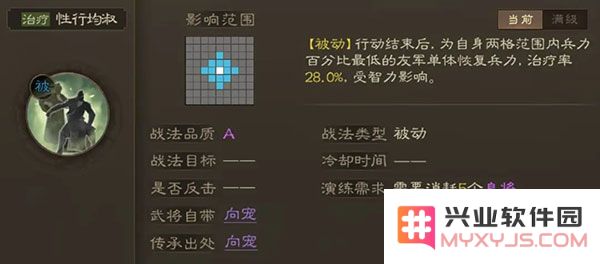 三国志战棋版三国志战棋版开荒阵容推荐