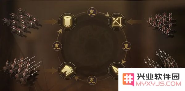 三国志战棋版游戏攻略