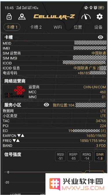 cellularz参数解读