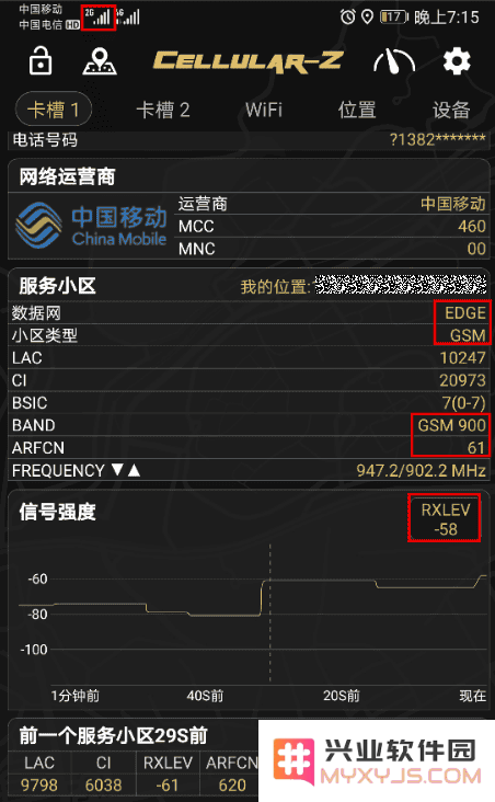cellularz参数解读