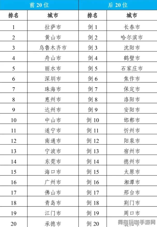 首发揭秘｜羊了个羊最新兑换码大全 深度剖析｜2025年04月详细攻略分享
