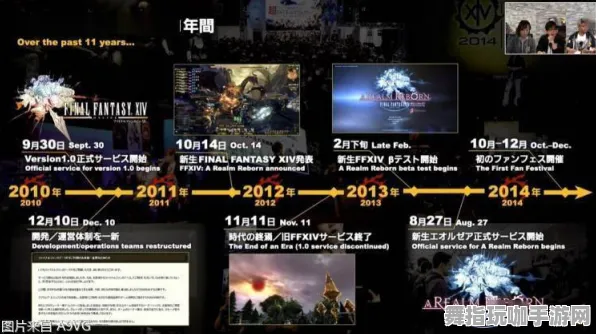 全新揭晓｜最终幻想16周年庆特别攻略：v0425版本全方位Build指南，助你玩转游戏