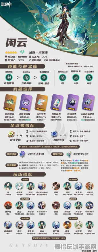 独家｜全新攻略分享：1 云·原神跨平台存档使用指南和周年庆活动详解｜v0425｜最新攻略