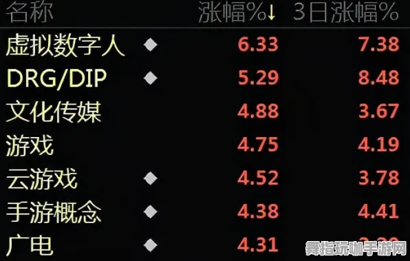 ‖全新｜指南 紧急｜庆典盛典｜NFT市场动态：26日上涨趋势深度解析策略