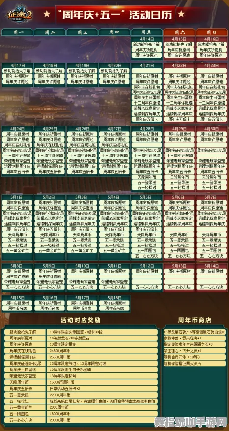 ｜最新攻略：1 2025｜秘籍 周年庆｜v0425｜攻略