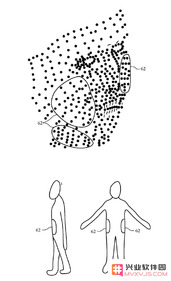 苹果Body ID什么时候到？Body ID的优势有哪些？