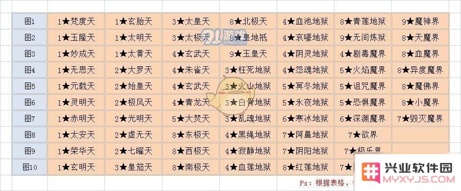 如何进入修真秘境地图？详细教程与进入方法介绍
