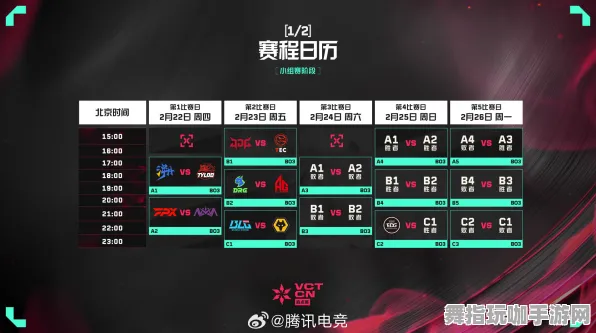 最新实践指南：新手必读的电竞赛事全面攻略｜v0425｜紧急分享