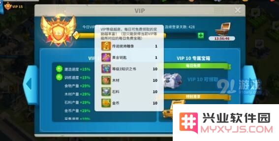 万国觉醒VIP会员专享宝箱奖励详细汇总与解析