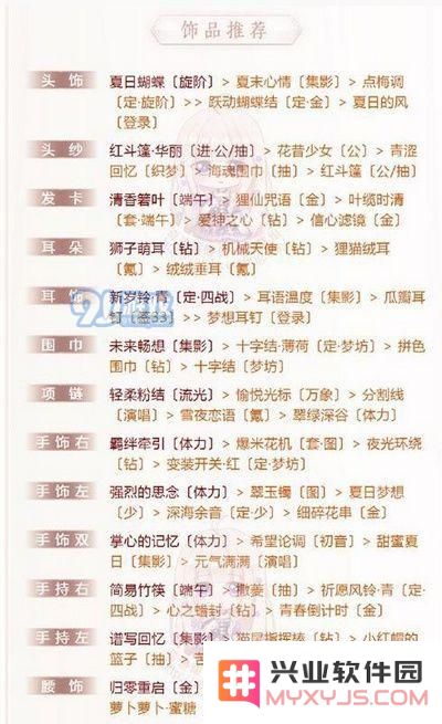 奇迹暖暖便于隐蔽的服装怎么搭配 便于隐蔽的服装高分搭配推荐