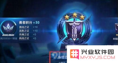 王者荣耀提升荣耀战力的全面攻略与快速技巧，助你迅速提高游戏排名与实力