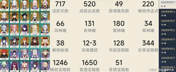 ｜原神最佳配队组合攻略 突发｜零氪玩家通关秘籍 突发｜周年庆活动解析与玩法攻略